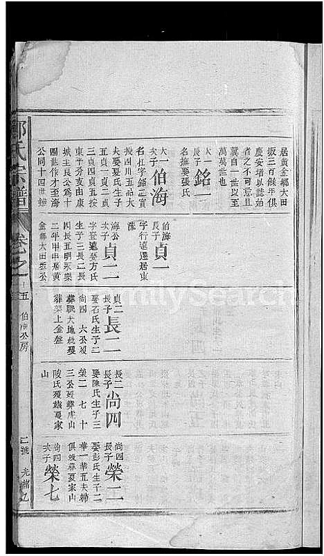 [郑]郑氏宗谱_总卷数不详 (江西) 郑氏家谱_十一.pdf