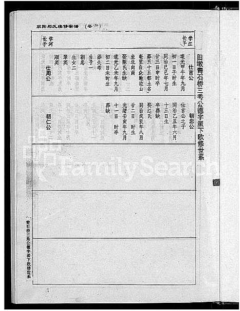 [郑]荥阳郑氏续修宗谱_9卷-郑氏宗谱_荥阳郑氏续修宗谱 (江西) 荥阳郑氏续修家谱_六.pdf