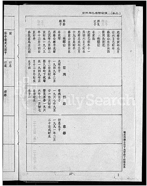 [郑]荥阳郑氏续修宗谱_9卷-郑氏宗谱_荥阳郑氏续修宗谱 (江西) 荥阳郑氏续修家谱_九.pdf