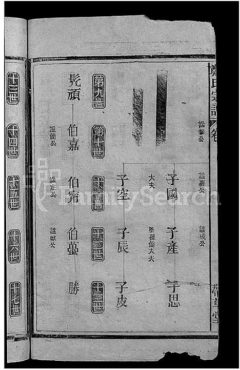 [郑]郑氏宗谱_16卷_含卷首-郑氏续修宗谱 (江西) 郑氏家谱_五.pdf