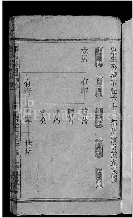 [郑]郑氏宗谱_16卷_含卷首-郑氏续修宗谱 (江西) 郑氏家谱_七.pdf