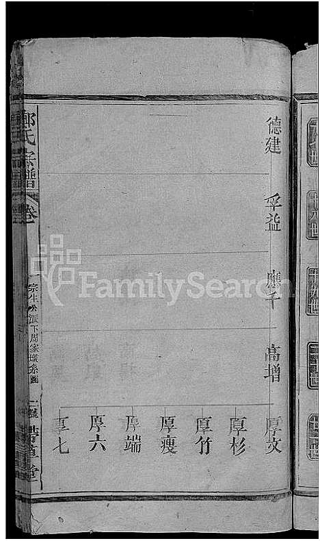 [郑]郑氏宗谱_16卷_含卷首-郑氏续修宗谱 (江西) 郑氏家谱_七.pdf