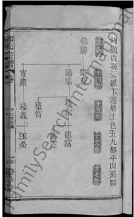 [郑]郑氏宗谱_16卷_含卷首-郑氏续修宗谱 (江西) 郑氏家谱_八.pdf