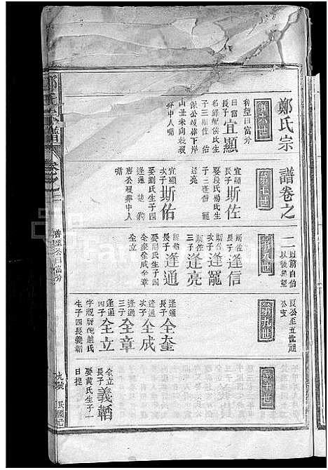 [郑]郑氏宗谱_15卷首1卷-郑氏宗谱 (江西) 郑氏家谱_二.pdf