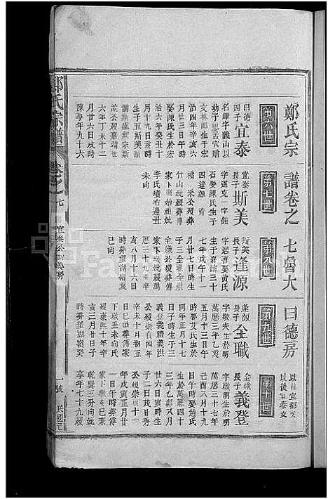 [郑]郑氏宗谱_15卷首1卷-郑氏宗谱 (江西) 郑氏家谱_四.pdf