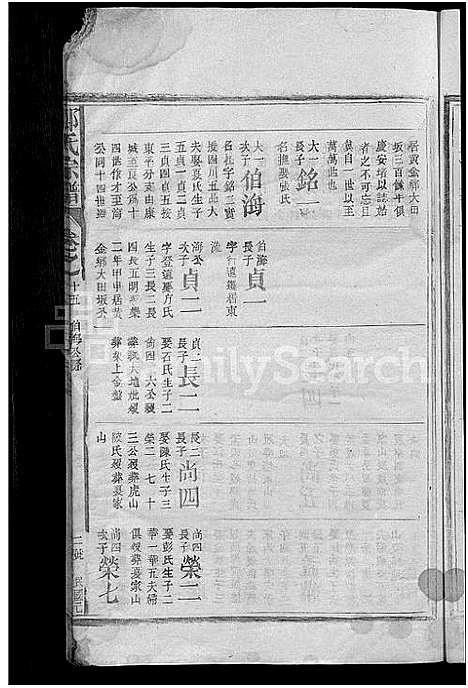 [郑]郑氏宗谱_15卷首1卷-郑氏宗谱 (江西) 郑氏家谱_九.pdf