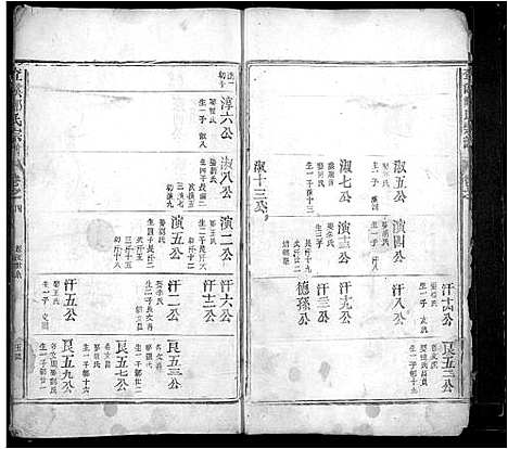 [郑]查溪郑氏宗谱_4卷 (江西) 查溪郑氏家谱_四.pdf