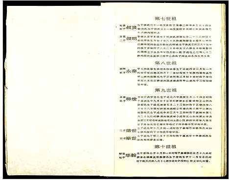 [钟]东关钟氏九修族谱 (江西) 东关钟氏九修家谱_二.pdf