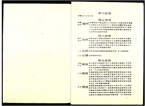 [钟]东关钟氏九修族谱 (江西) 东关钟氏九修家谱_三.pdf