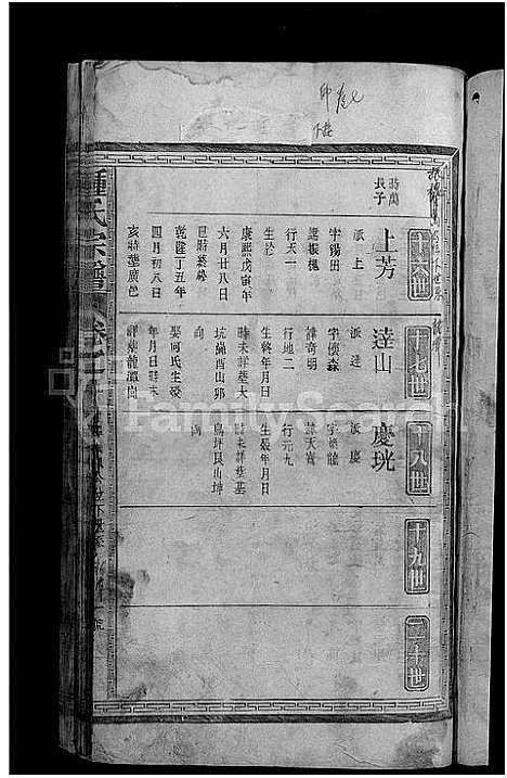 [锺]锺氏重修宗谱_10卷 (江西、广东、福建) 锺氏重修家谱_九.pdf