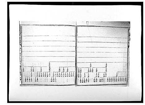 [锺]信丰龙洲锺氏四修族谱 (江西) 信丰龙洲锺氏四修家谱_二.pdf