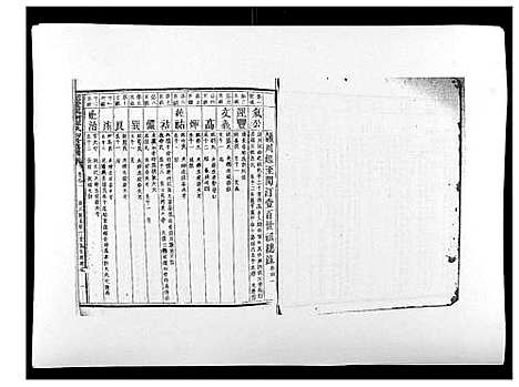 [锺]信丰龙洲锺氏四修族谱 (江西) 信丰龙洲锺氏四修家谱_三.pdf