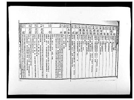 [锺]信丰龙洲锺氏四修族谱 (江西) 信丰龙洲锺氏四修家谱_三.pdf