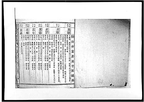 [锺]信丰龙洲锺氏四修族谱 (江西) 信丰龙洲锺氏四修家谱_四.pdf