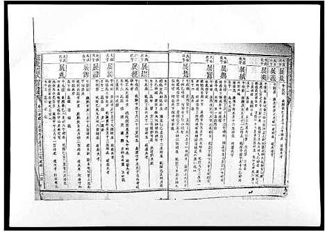 [锺]信丰龙洲锺氏四修族谱 (江西) 信丰龙洲锺氏四修家谱_四.pdf