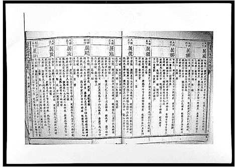 [锺]信丰龙洲锺氏四修族谱 (江西) 信丰龙洲锺氏四修家谱_四.pdf