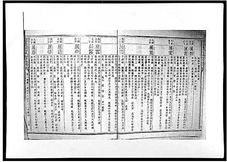 [锺]信丰龙洲锺氏四修族谱 (江西) 信丰龙洲锺氏四修家谱_四.pdf