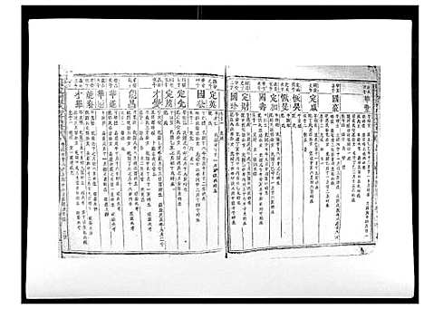 [锺]信丰龙洲锺氏四修族谱 (江西) 信丰龙洲锺氏四修家谱_六.pdf