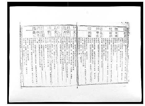 [锺]信丰龙洲锺氏四修族谱 (江西) 信丰龙洲锺氏四修家谱_六.pdf