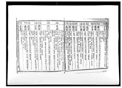 [锺]信丰龙洲锺氏四修族谱 (江西) 信丰龙洲锺氏四修家谱_六.pdf