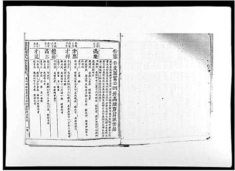 [锺]信丰龙洲锺氏四修族谱 (江西) 信丰龙洲锺氏四修家谱_七.pdf