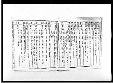 [锺]信丰龙洲锺氏四修族谱 (江西) 信丰龙洲锺氏四修家谱_七.pdf