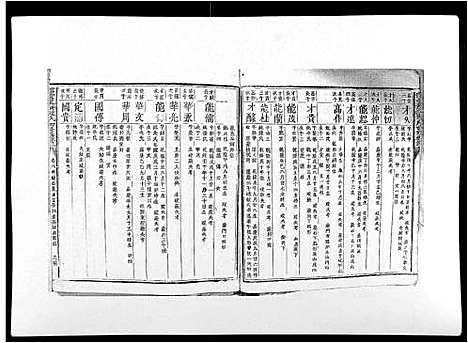 [锺]信丰龙洲锺氏四修族谱 (江西) 信丰龙洲锺氏四修家谱_七.pdf