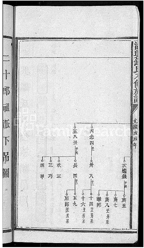 [锺]湖兴锺氏八修族谱_10卷 (江西) 湖兴锺氏八修家谱_三.pdf