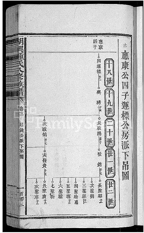 [锺]湖兴锺氏八修族谱_10卷 (江西) 湖兴锺氏八修家谱_四.pdf