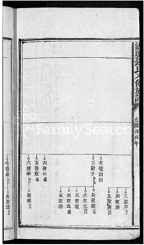 [锺]湖兴锺氏八修族谱_10卷 (江西) 湖兴锺氏八修家谱_四.pdf