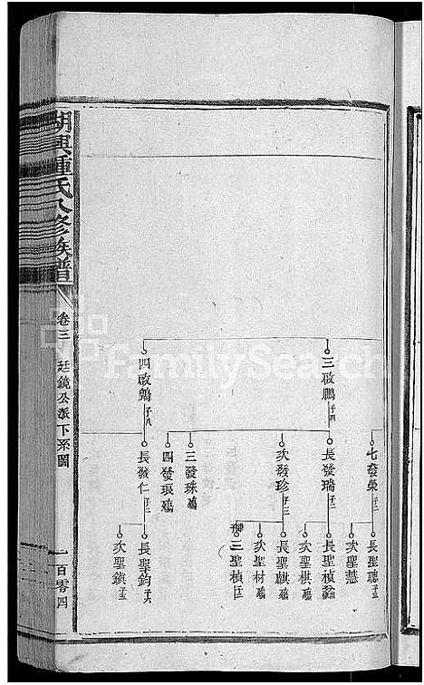 [锺]湖兴锺氏八修族谱_10卷 (江西) 湖兴锺氏八修家谱_四.pdf