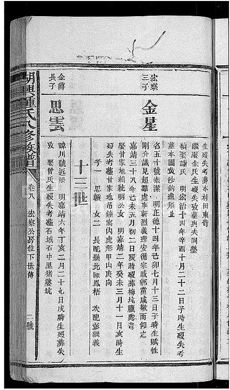 [锺]湖兴锺氏八修族谱_10卷 (江西) 湖兴锺氏八修家谱_十.pdf