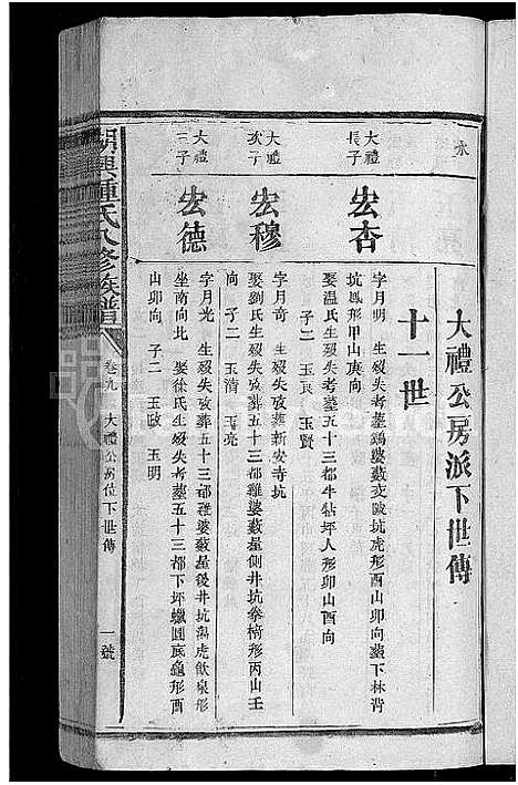 [锺]湖兴锺氏八修族谱_10卷 (江西) 湖兴锺氏八修家谱_十一.pdf