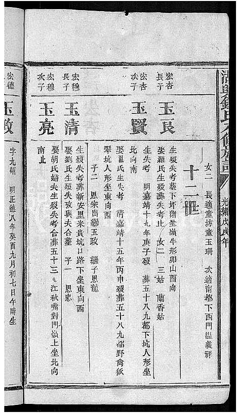 [锺]湖兴锺氏八修族谱_10卷 (江西) 湖兴锺氏八修家谱_十一.pdf