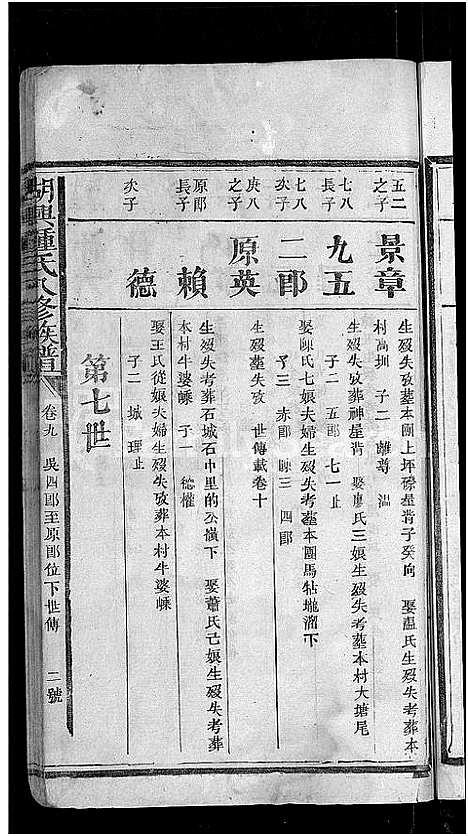 [锺]湖兴锺氏八修族谱_10卷 (江西) 湖兴锺氏八修家谱_十二.pdf