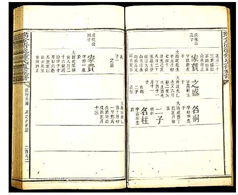 [锺]瑞金清溪锺氏七修族谱 (江西) 瑞金清溪锺氏七修家谱_六.pdf