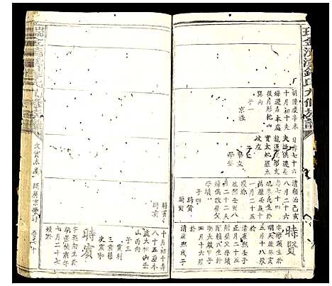 [锺]瑞金清溪锺氏九修族谱 (江西) 瑞金清溪锺氏九修家谱_四.pdf