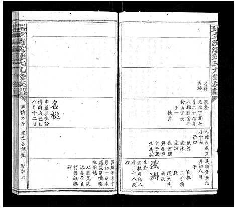 [锺]瑞金清溪锺氏九修族谱_不分卷 (江西) 瑞金清溪锺氏九修家谱_八.pdf