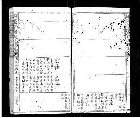 [锺]瑞金清溪锺氏九修族谱_不分卷 (江西) 瑞金清溪锺氏九修家谱_九.pdf