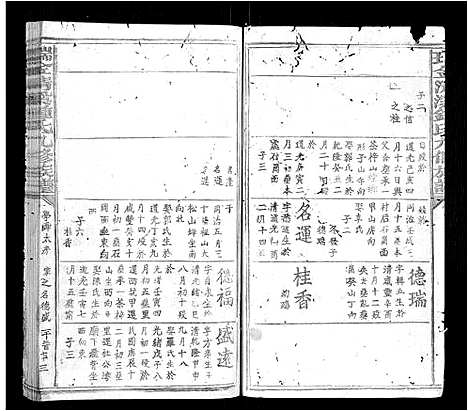 [锺]瑞金清溪锺氏九修族谱_不分卷 (江西) 瑞金清溪锺氏九修家谱_十七.pdf