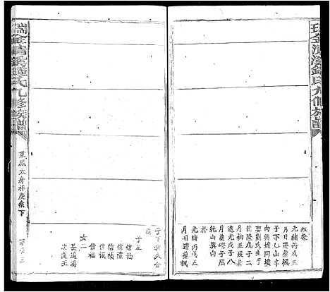 [锺]瑞金清溪锺氏九修族谱_不分卷 (江西) 瑞金清溪锺氏九修家谱_三十四.pdf