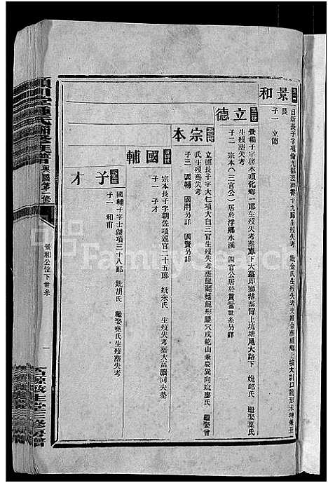 [锺]颖川堂锺氏联修族谱_兴国石源启生堂三修族谱_Ying Chuan Tang Zhong Shi Lian Xiu (江西) 颖川堂锺氏联修家谱_二.pdf