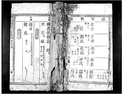 [锺]兴邑龙岗头锺氏三修族谱_不分卷 (江西) 兴邑龙岗头锺氏三修家谱_二.pdf