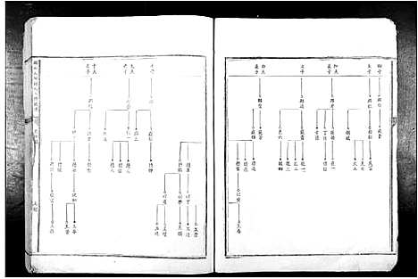 [锺]赣南大田锺氏八修族谱 (江西) 赣南大田锺氏八修家谱_一.pdf