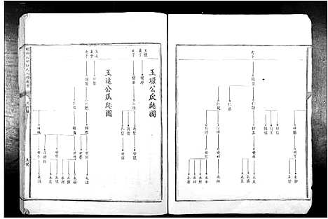 [锺]赣南大田锺氏八修族谱 (江西) 赣南大田锺氏八修家谱_一.pdf