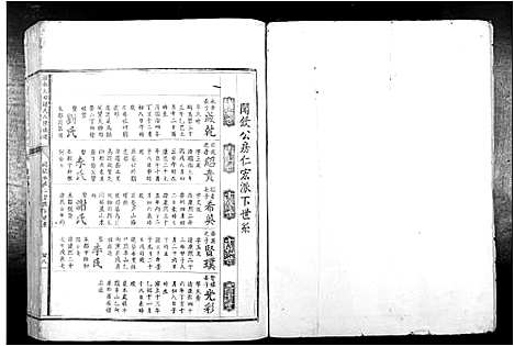 [锺]赣南大田锺氏八修族谱 (江西) 赣南大田锺氏八修家谱_二.pdf