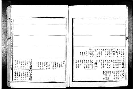 [锺]赣南大田锺氏八修族谱 (江西) 赣南大田锺氏八修家谱_二.pdf