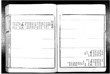 [锺]赣南大田锺氏八修族谱 (江西) 赣南大田锺氏八修家谱_二.pdf