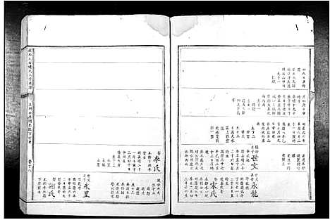 [锺]赣南大田锺氏八修族谱 (江西) 赣南大田锺氏八修家谱_三.pdf