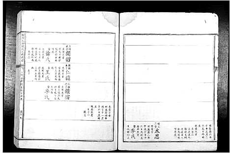 [锺]赣南大田锺氏八修族谱 (江西) 赣南大田锺氏八修家谱_三.pdf